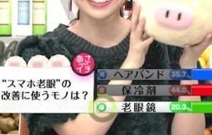 【最新画像】ももクロ赤の現在がいくらなんでも可愛すぎるｗｗｗｗｗｗｗｗｗｗｗｗ