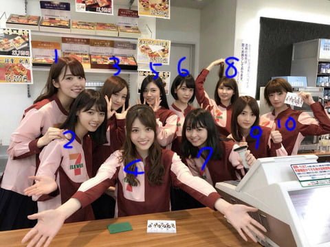 この中で抱きたい店員ｗｗｗｗｗｗｗｗｗｗｗｗ （※画像あり）