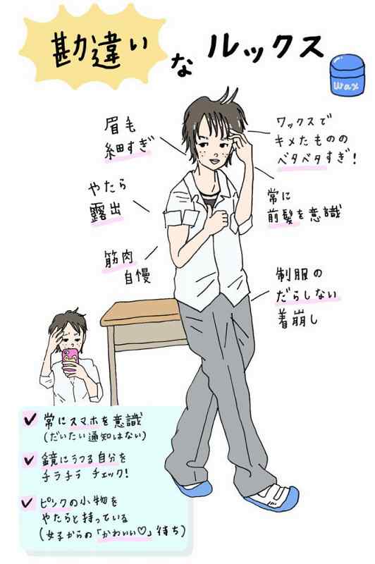 モテない男がモテようと努力した結果ｗｗｗ女の反応ｗｗ（画像）