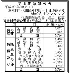 ニッチなグラドルを輩出し続けるソフマップ、大ピンチｗｗｗ（画像）
