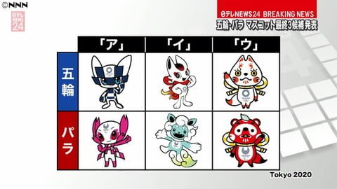【速報】東京オリンピックのマスコットが発表される、各所から可愛すぎるの声 （※画像あり）
