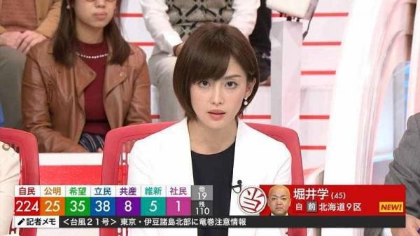 宮司愛海アナの顔の色気がすごい件ｗｗｗ美人すぎるｗｗｗ（画像）