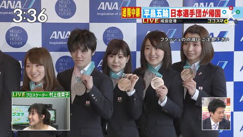 【画像】カーリング女子5人で誰が好き？