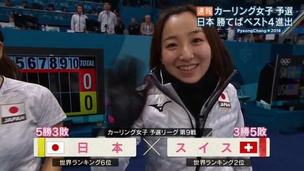 【画像】カーリング藤沢五月とかいう超絶美女で抜きたいヤツはちょっと来い！