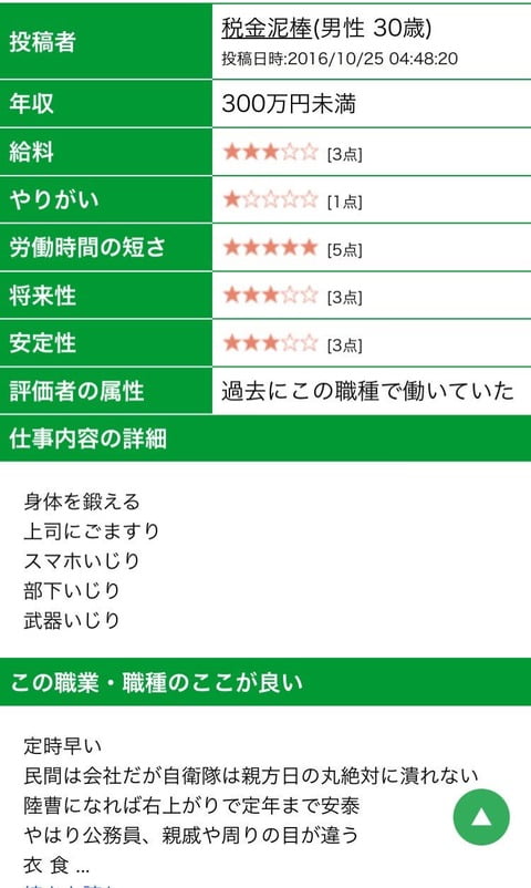 自衛隊の本音がこちらｗｗｗｗｗｗｗｗｗｗｗｗｗｗ