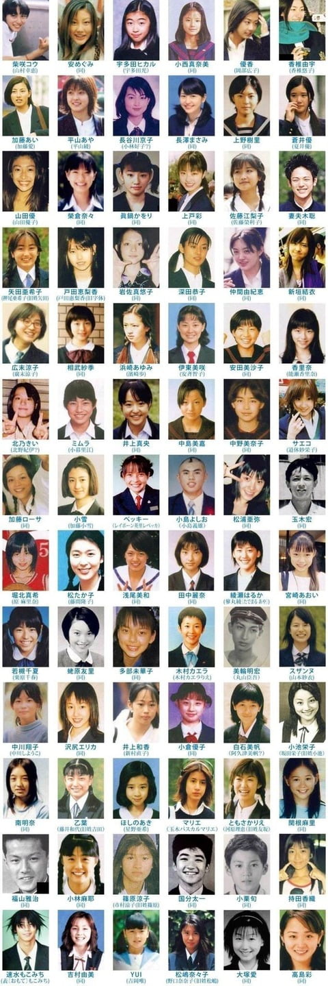 【悲報】一流芸能人達の整形前の顔ｗｗｗｗｗｗｗｗｗ （※画像あり）