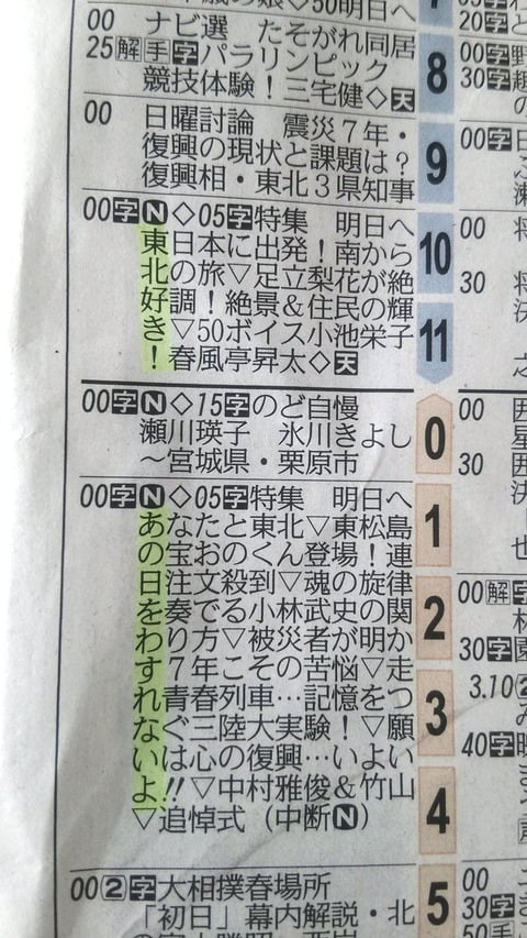 【朗報】NHKさん、縦読みを取り入れるｗｗｗｗｗｗｗ （※画像あり）