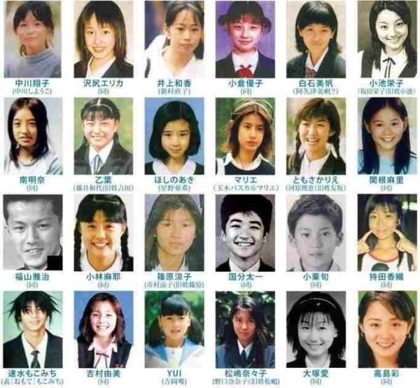 女優や俳優の卒業アルバム写真一覧ｗｗｗｗ