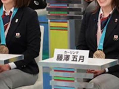 【画像】カー娘。藤澤五月さん、銅メダルなのにバラエティでセンターを取ってしまうｗｗｗｗｗｗｗ