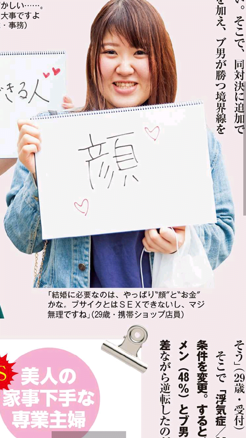 まんさんが正論「結婚に必要なのは顔とお金。ブサイクとはS●Xできない」（※画像あり）