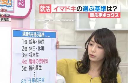 【画像】宇垣美里アナのニットお●ぱいシコリティ高すぎだろ！これ何カップあるの？