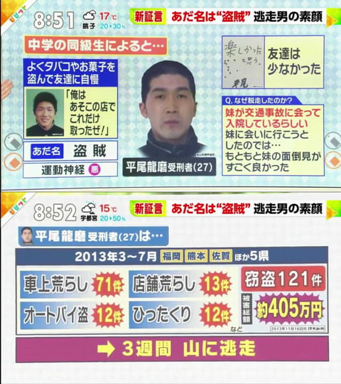 【珍報】脱獄した平尾受刑者、とんでもないあだ名で呼ばれていたｗｗｗｗｗｗｗｗｗｗｗｗｗｗ