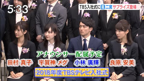 TBSの新人アナｗｗｗｗｗｗｗｗｗｗｗｗｗ （※画像あり）