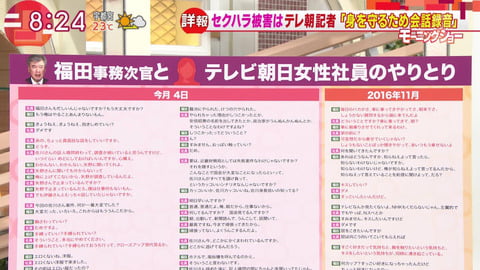 福田事務次官「好きって気持ちと胸を触りたいって気持ちとキスをしたいって気持ちが沸き起こってる」