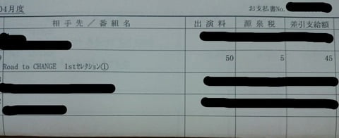 【悲報】吉本興業、ライブ出演のギャラが50円とバラされて炎上ｗｗｗｗｗｗｗｗｗｗｗｗ