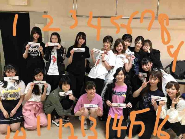 ほぼ全てのモテナイ男、美少女軍団から1番を選んでしまうｗｗｗ（画像）