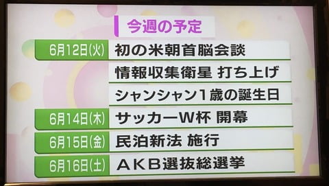 【朗報】 NHKニュース、今週の予定に ｢米朝首脳会談｣ ｢Wカップ開幕｣ 「AKB選抜総選挙」 w w w w w w w w w w w w w w w w w w w