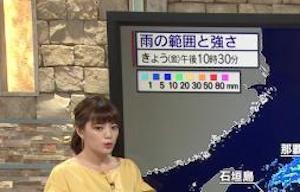 【画像】『報ステ』三谷紬アナの最新爆乳お天気きたあああああああああああああああああ