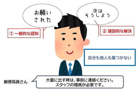 君たちの精神状態はどのタイプ？ （※画像あり）