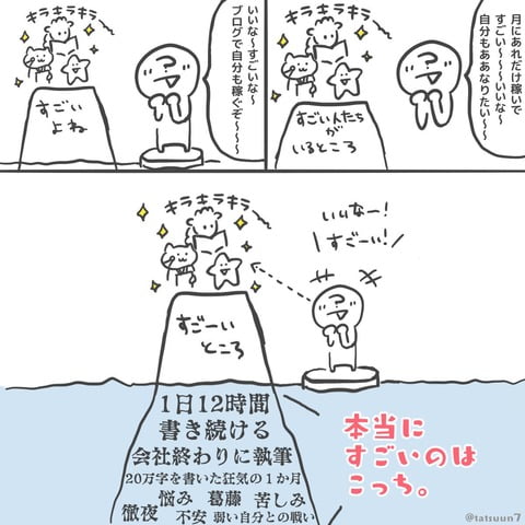 ラノベ作家「ラノベなんて簡単に書けると勘違いされているから一冊書くまでの苦労を可視化してみた」