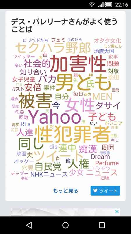 自称フェミニストの女性がtwitterでよく使う言葉ｗｗｗやばいｗｗｗ（画像）