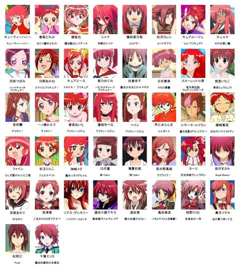赤髪のキャラ、ガチで不人気しかいない（※画像あり）