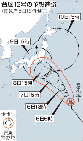 台風13号さん、えげつない（※画像あり）