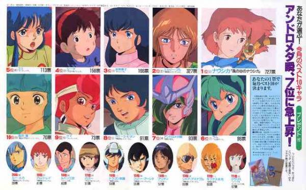 俺が5位を選んでしまった画像がこちらwwwwwwwwwwwwwwww