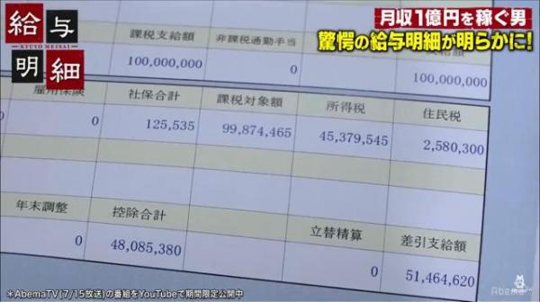 月収一億円稼ぐサラリーマンの給与明細ｗｗｗ（画像）