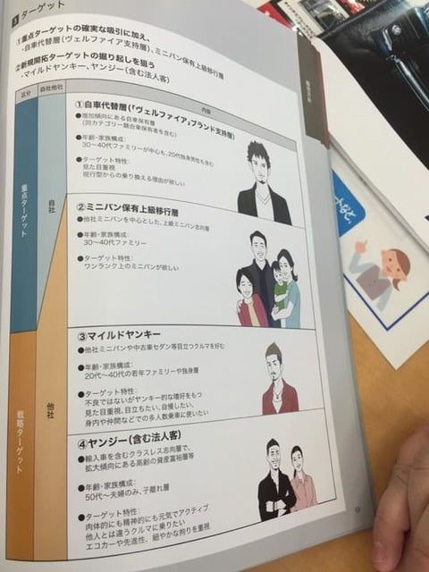 【悲報 】ヴェルファイア、ガチでクズ向けの車だったｗｗｗｗｗｗｗｗｗｗｗｗ