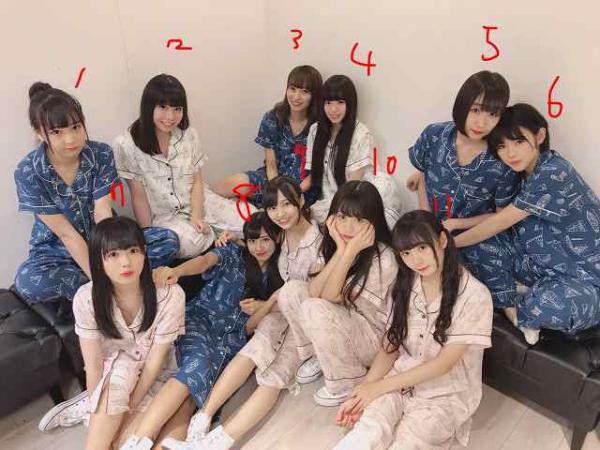 この美少女の中で何番の娘が好み？？ｗｗｗ（画像）